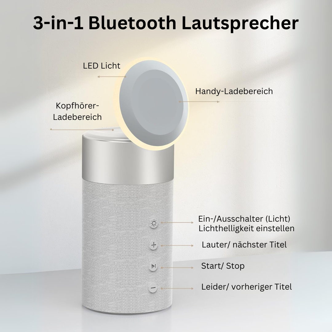 ECHOORIA MultiSound Pro