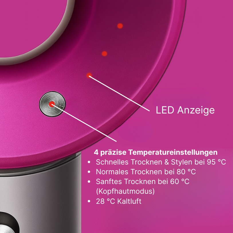 ECHOORIA™ 5-in-1 "AuraDry" Föhn
