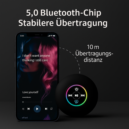 ECHOORIA TrueBeat Classic