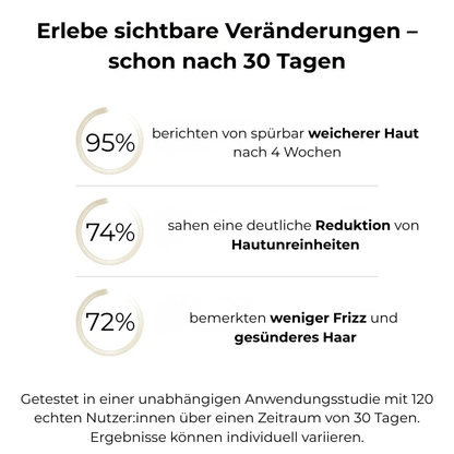 ECHOORIA™ 3-in-1 Filterduschsystem
