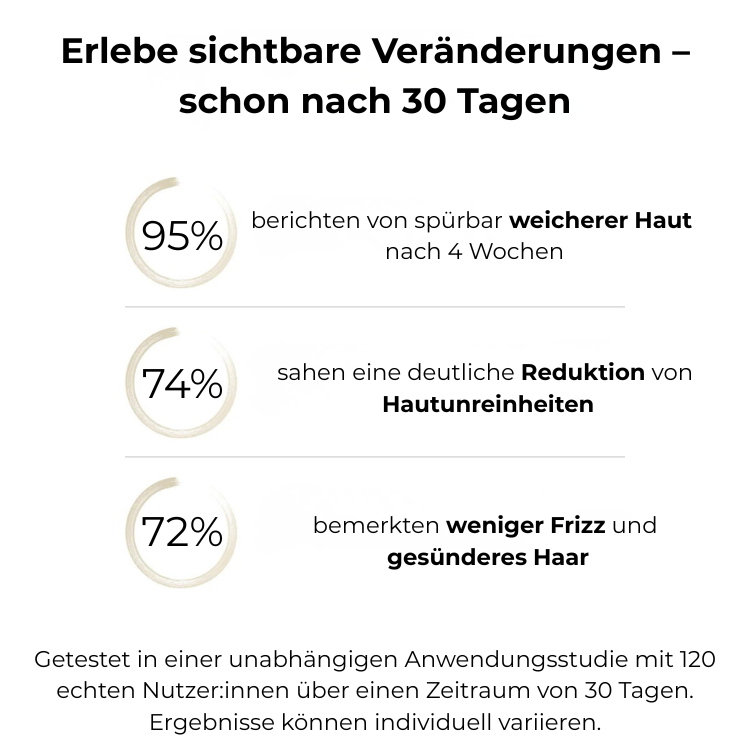 ECHOORIA™ 3-in-1 Filterduschsystem