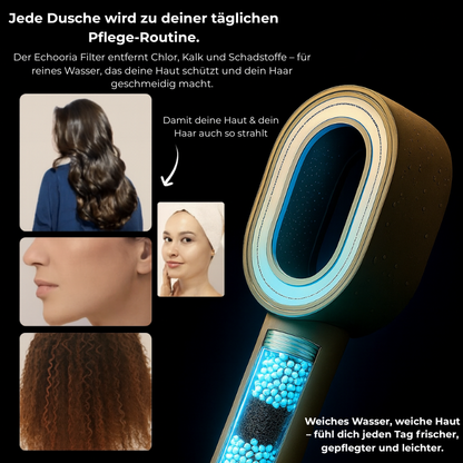 ECHOORIA™ 3-in-1 Filterduschsystem