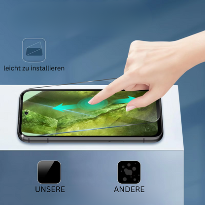 Google Schutzfolie (4 Stk.)