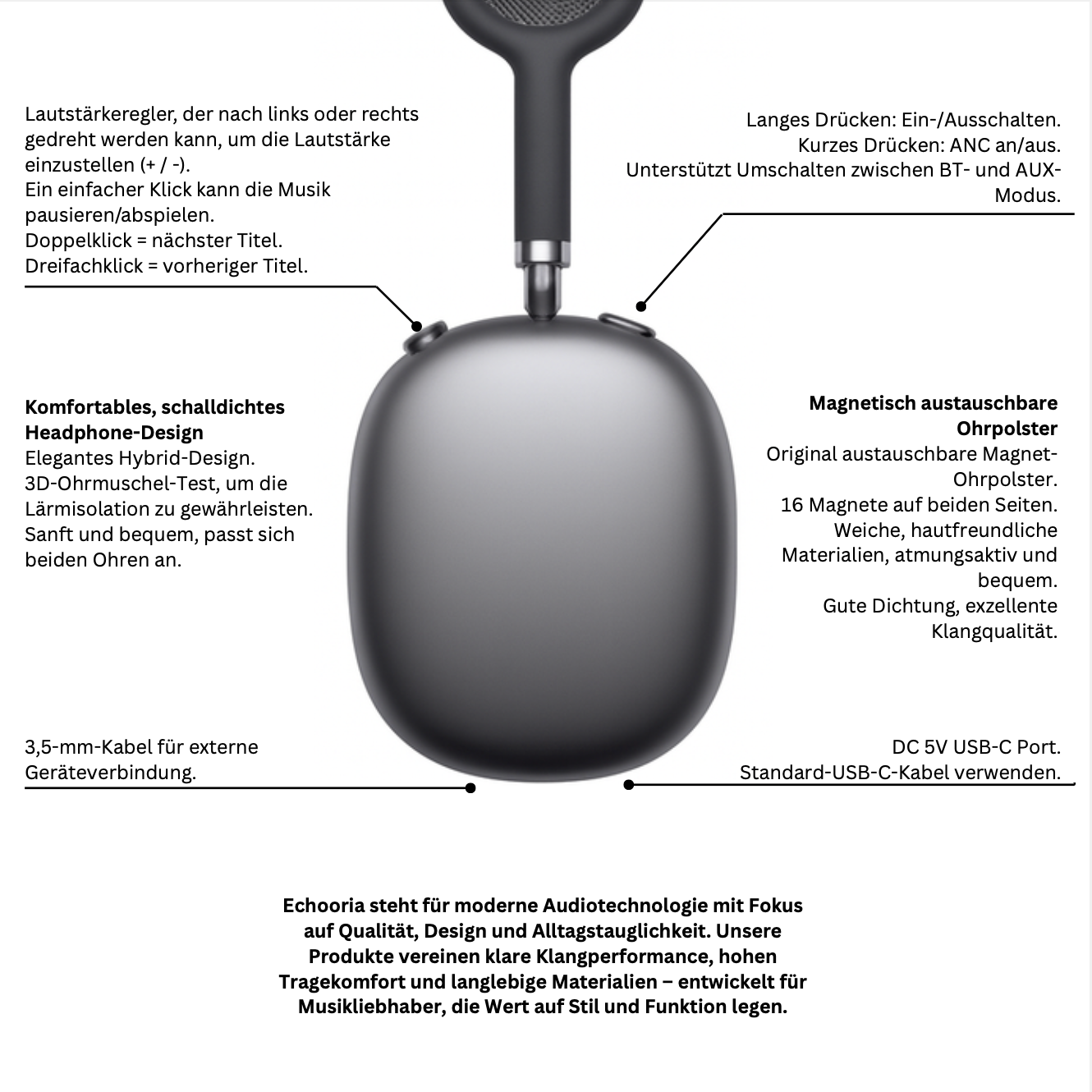 TrueSound Pro – Bluetooth Kopfhörer