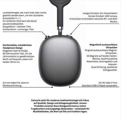 TrueSound Pro – Bluetooth Kopfhörer