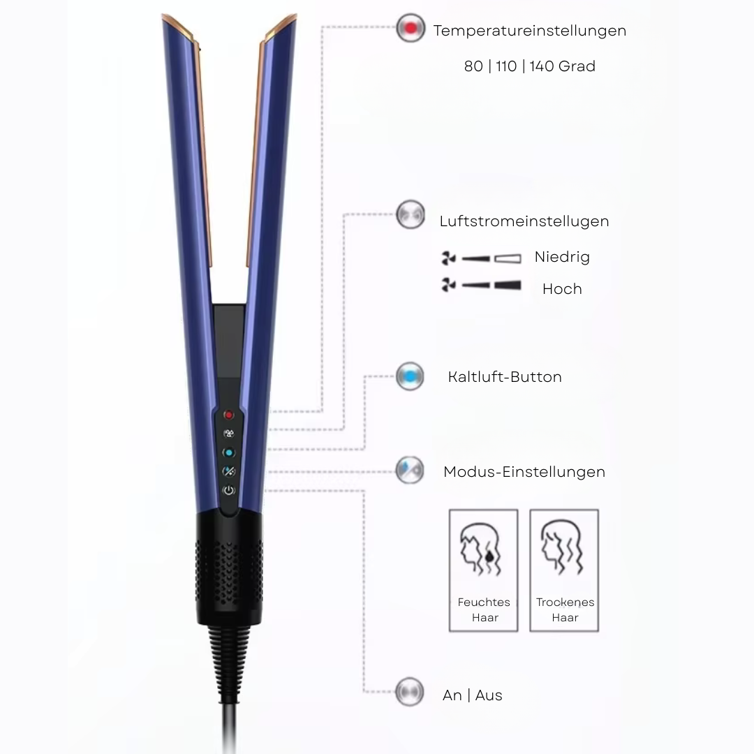ECHOORIA  2-in-1 Föhn & Glätteisen