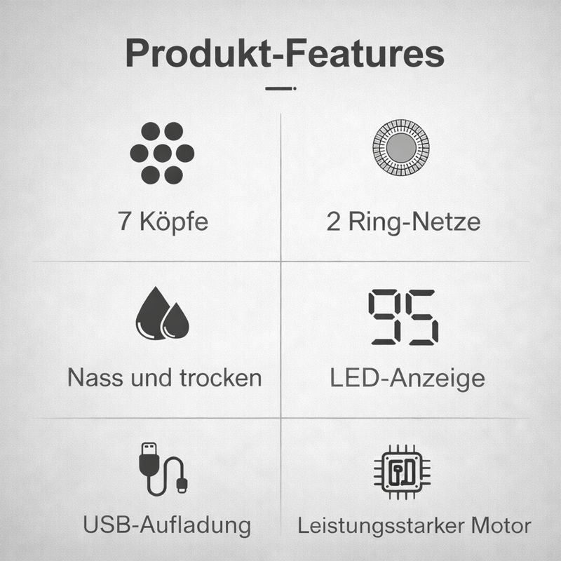 Echooria BladeCore™