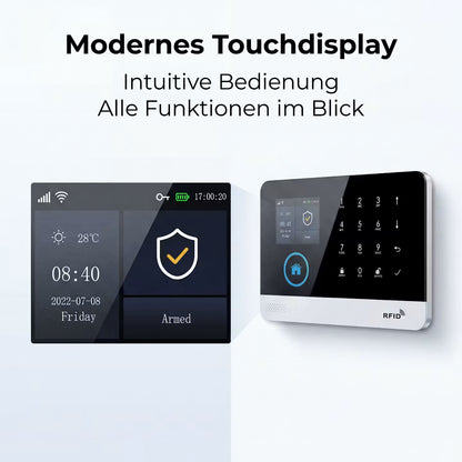 Echooria™ SafeGuard Pro