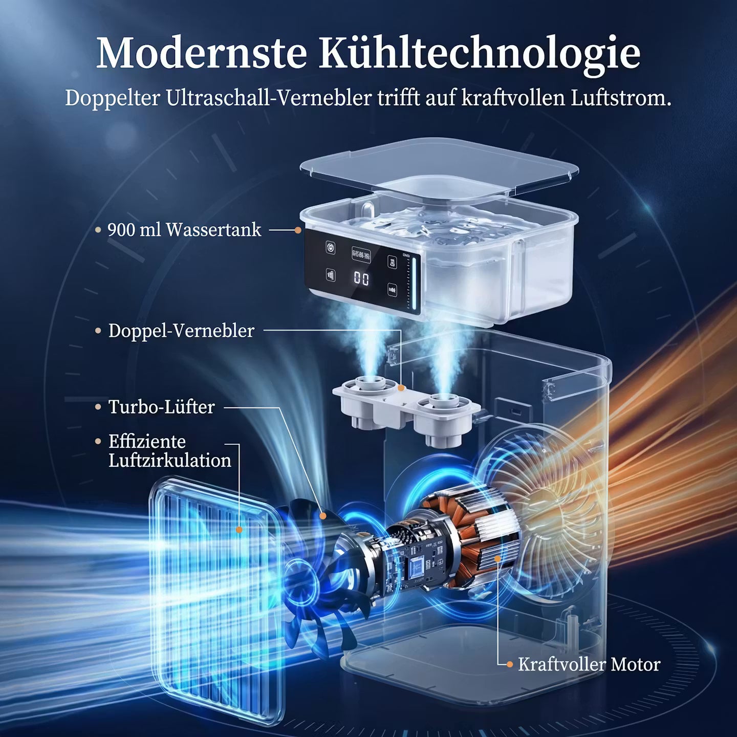 ECHOORIA CoolMist Pro™ – Kühlender Luftbefeuchter & Tischventilator