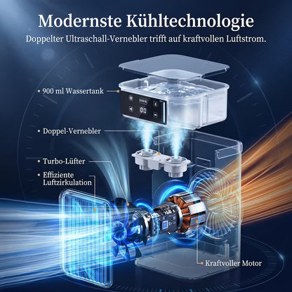 ECHOORIA CoolMist Pro™ – Kühlender Luftbefeuchter & Tischventilator