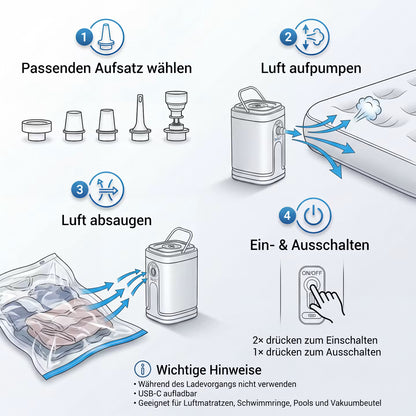 ECHOORIA AirPump Pro™ – Kabellose 4-in-1 Mini-Luftpumpe