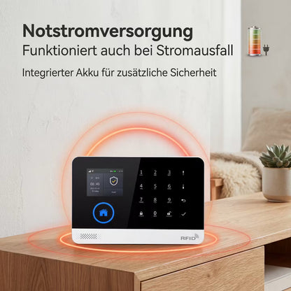 Echooria™ SafeGuard Pro