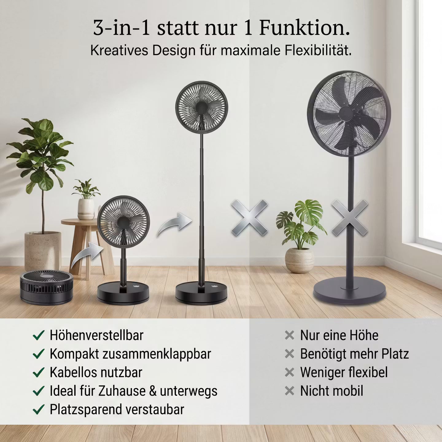 ECHOORIA FlexBreeze™ – Kabelloser 4-in-1 Standventilator