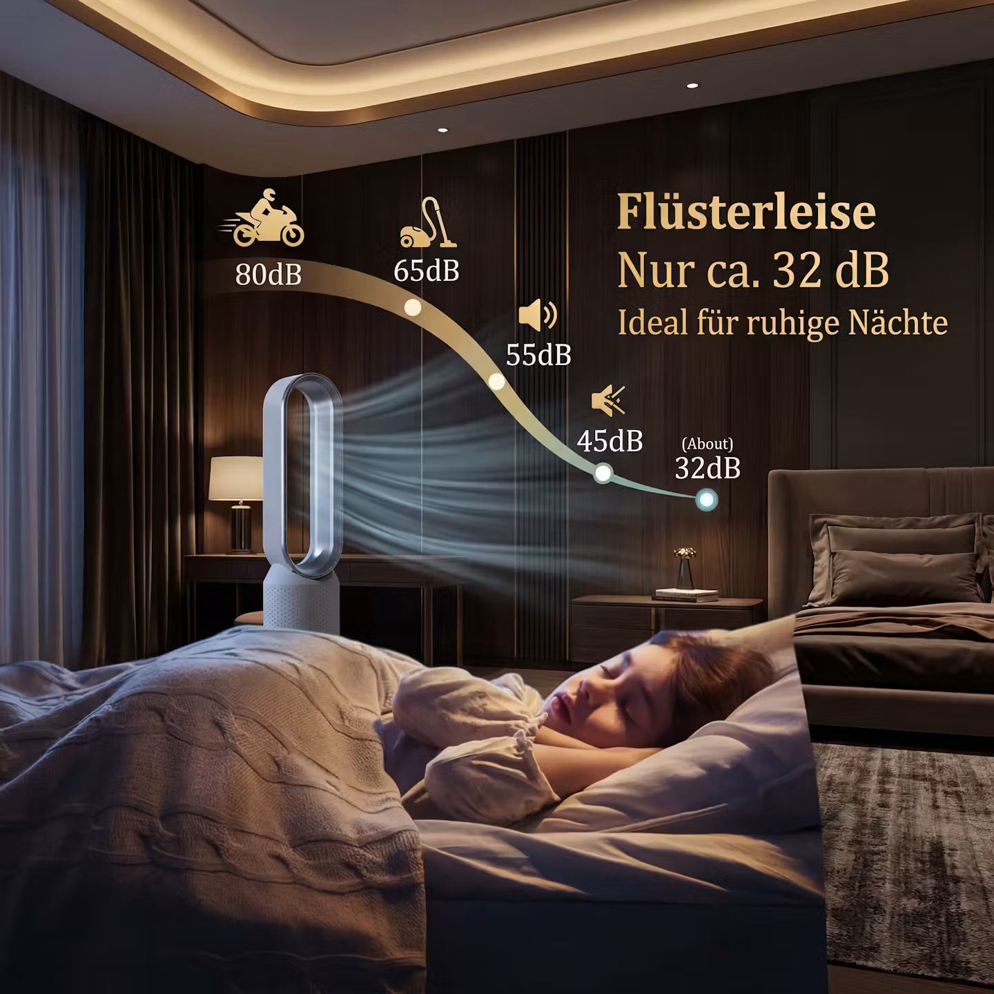 ECHOORIA ClimateFlow Elite™ 2-in-1 Heiz- & Kühlturm