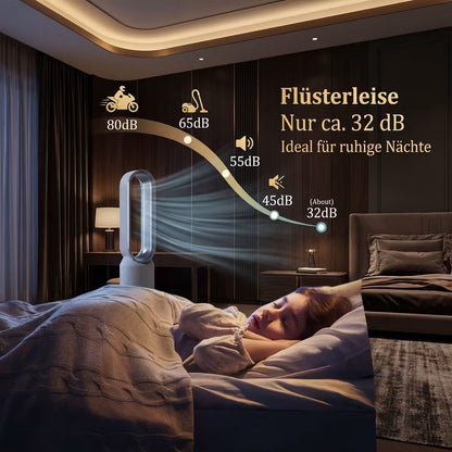 ECHOORIA ClimateFlow Elite™ 2-in-1 Heiz- & Kühlturm