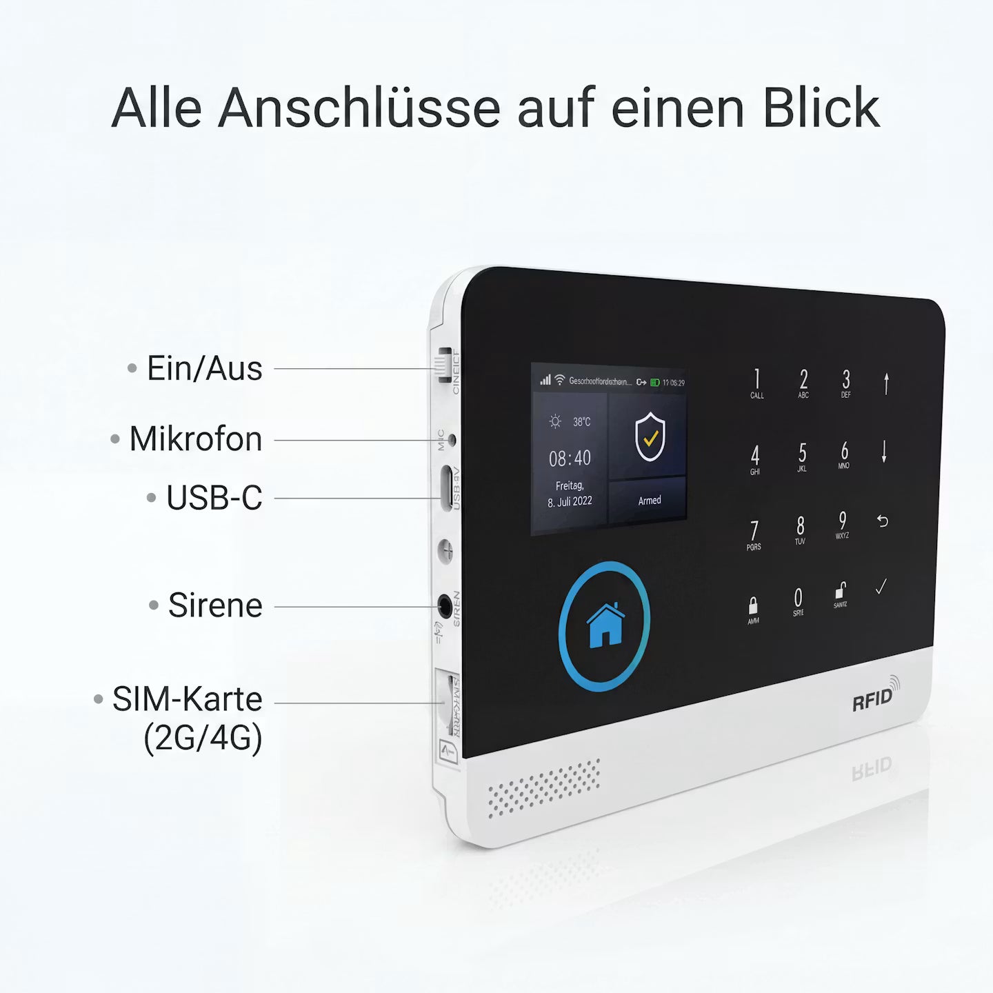 Echooria™ SafeGuard Pro