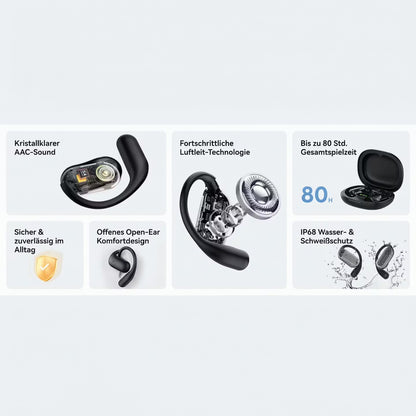 Echtzeit-Übersetzer-Kopfhörer mit KI-Sprachassistenz