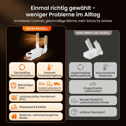 Faltbarer Schuh- & Stiefeltrockner mit UV-Sterilisation & Timer