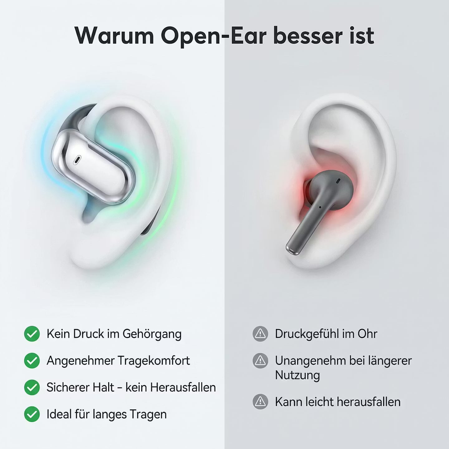 Echtzeit-Übersetzer-Kopfhörer mit KI-Sprachassistenz