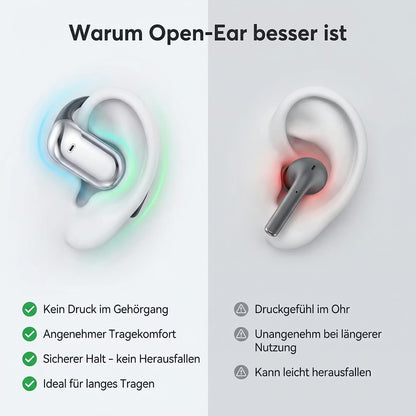 Echtzeit-Übersetzer-Kopfhörer mit KI-Sprachassistenz