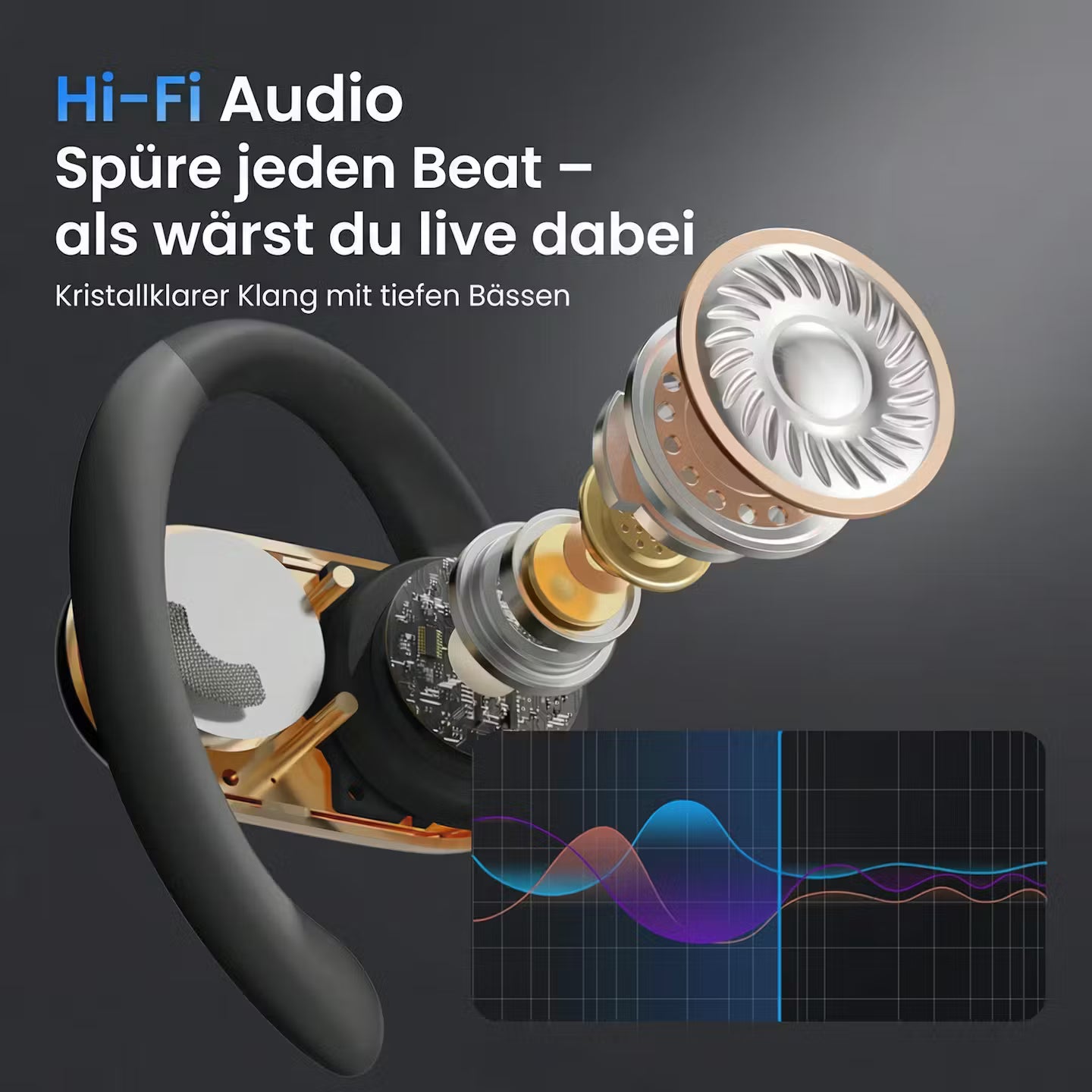 Echtzeit-Übersetzer-Kopfhörer mit KI-Sprachassistenz