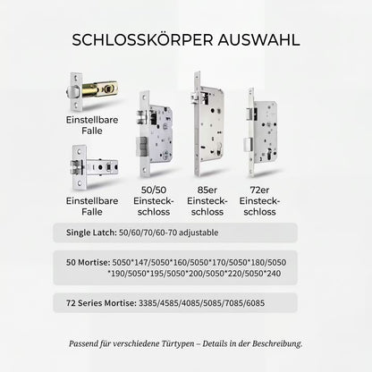 Smart Fingerprint Türschloss