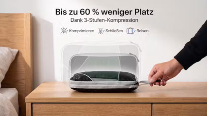ECHOORIA PackPro | Koffer-Organizer mit Kompression