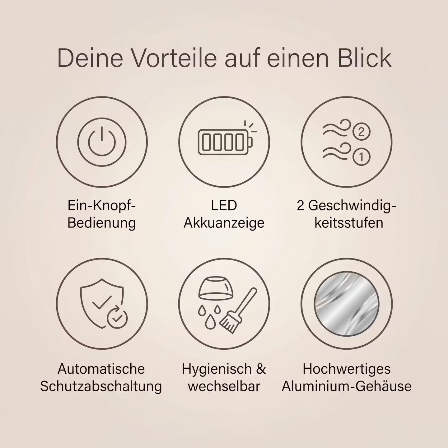 Elektrischer Hornhautentferner