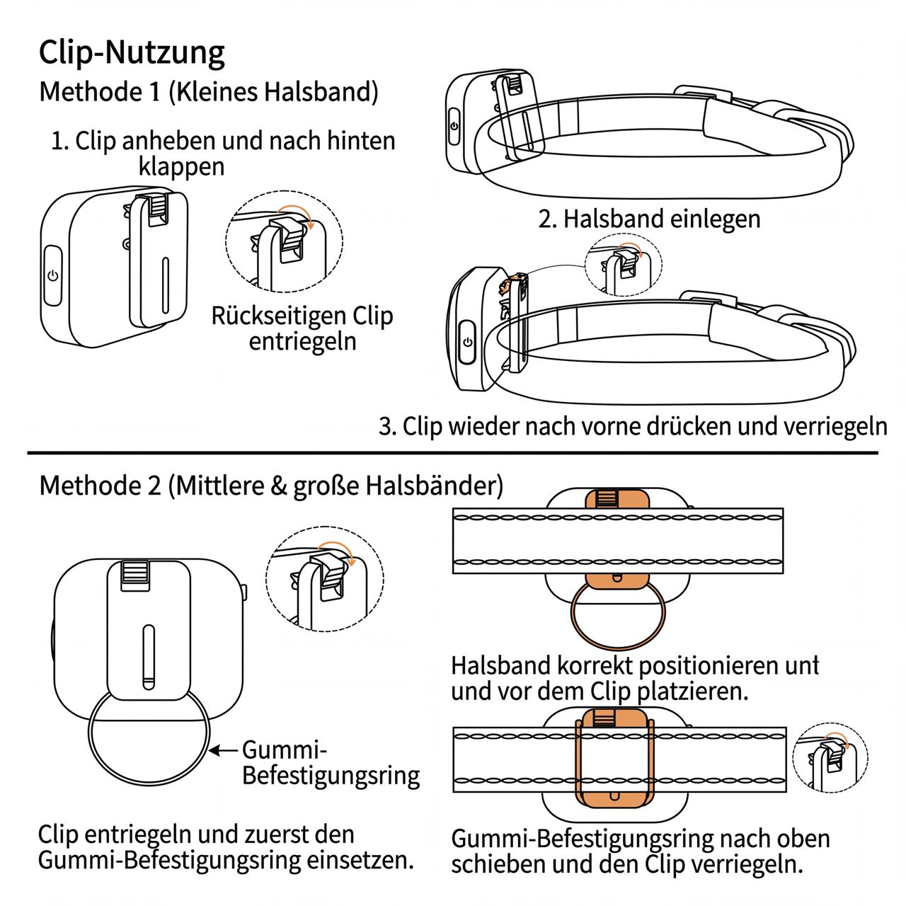 GPS-Tracker Halsband für Hunde & Katzen