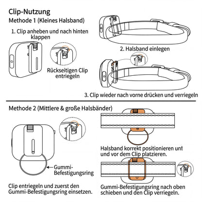 GPS-Tracker Halsband für Hunde & Katzen